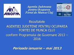 Daca esti in cautarea unui loc de munca, trebuie sa stii ca la aproape fiecare interviu de angajare la care vei lua parte vor exista o serie de intrebari standard si este ideal sa te pregatesti din timp sa raspunzi. Ministerul Afacerilor Interne Institutia Prefectului Judetul Cluj Ppt Descargar