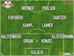 1:0 bei rb leipzig topspielsieg! Rb Leipzig Die Voraussichtliche Aufstellung Gegen Den Fc Bayern Munchen German Site
