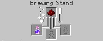 How to craft a potion of night vision in minecraft. How To Make A Night Vision Potion 8 Minutes In Minecraft Alfintech Computer
