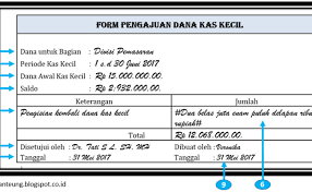 Uang tunai tersebut kemudian dimasukkan ke dalam amplop gaji setiap karyawan untuk selanjutnya dibagikan kepada karyawan yang berhak. Bukti Yang Digunakan Dalam Pengajuan Uang Tunai Adalah Cara Golden