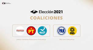 Actualidad, última hora, vídeos, fotos y sonidos sobre elecciones méxico 2021. Convenios De Coalicion Para El Proceso Electoral 2020 2021