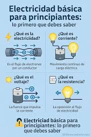 Centro - ¡Así empieza todo! Fundamentos básicos de la electricidad ⚡ Si  estás dando tus primeros pasos en el mundo eléctrico, estas definiciones  son clave para comprender cómo funciona un circuito: ¿Qué