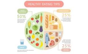 نتیجه جستجوی لغت [inflammatory] در گوگل