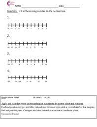 Check spelling or type a new query. 6 Ns Number System All Standards 6th Grade Common Core Math Worksheets