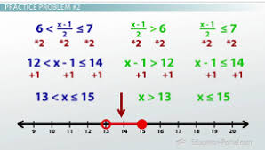 And to represent an equality equation on a number line read what the inequality expression this reads `x` is less than 2. Graphing Inequalities Practice Problems Video Lesson Transcript Study Com