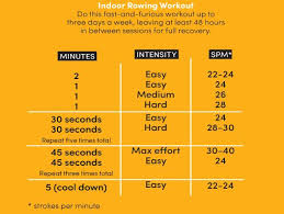 Pin On Fitness Workouts