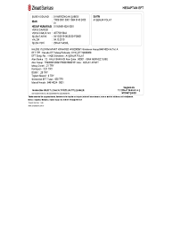 Bilgiler doğru olmasına rağmen gitmiyor. Aaa