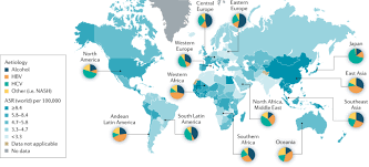 The types of cancers that are common in children are leukemia, brain and spinal cord tumors, neuroblastoma, wilms tumor, lymphoma, rhabdomyosarcoma, retinoblastoma, and bone cancer. Hepatocellular Carcinoma Nature Reviews Disease Primers