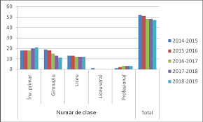 Http Www Lamlipova Ro Index Htm Files Pas 2019 Pdf