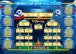 Free World Cup 2018 Wall Chart Download World Cup Wall