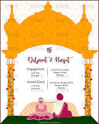 Pin On Whatsapp Wedding Invitations