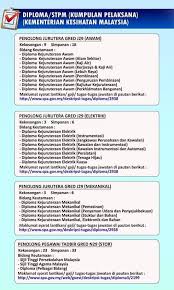 Now we recommend you to download first result deskripsi tugas penolong jurutera ja 29 mp3. Perlisaktif Iklan Peluang Kerjaya Dalam Perkhidmatan Facebook