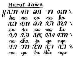 Check spelling or type a new query. Belajar Aksara Jawa Lengkap Murda Rekan Dan Sandhangan