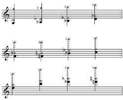 Violins Harmonics