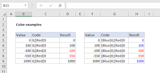 Excel Custom Number Formats Exceljet