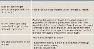 Kunci jawaban tema 5 kelas 4 halaman 106. Hari Air Sedunia Halaman 106 Belajar Kurikulum 2013
