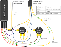 If you properly connect the lights and sockets to the wiring harness, the ground should be taken care of. Wiring Diagram For Evoluzione Integrated Tail Lights