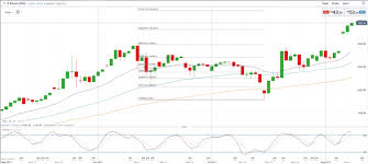 I have covered the rise of bitcoin and cryptocurrency since 2012 and have charted its emergence as a niche technology into the greatest threat to the established financial system the world has ever seen and the most important new technology since the internet itself. Bitcoin Hits New Highs As Bitcoin Cash Recovery Continues