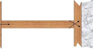 The Importance Of Floor Joist Bridging Part 1 Flooring Renovations Deck