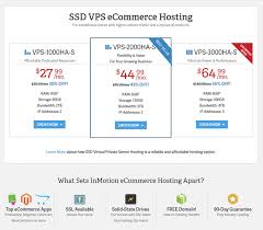 Best Ecommerce Hosting Providers 2021 The Top 6