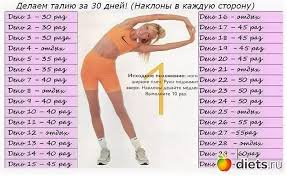программа тренировок для девушек в тренажерном зале для похудения с картинками Programma Prisedanij Planka Press Skakalka Obruch 9 Tys Izobrazhenij Najdeno V Yandeks Kartinkah Plany Trenirovok Trenirovka Dlya Talii Trenirovka Na 30 Dnej
