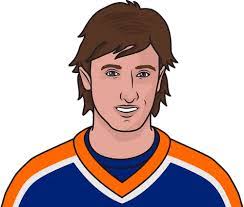 Donald Cutts's Instagram, Twitter & Facebook