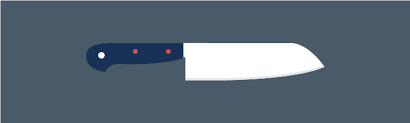 So here i will give a review of different types of knives they all have different purposes and different uses. Types Of Knives A Guide To Kitchen Knives And Their Uses Alliance Online Blog