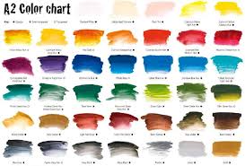 Auto paint charts and color codes. Atelier Art Supplies Online Art Supply Shop Art Shop Online