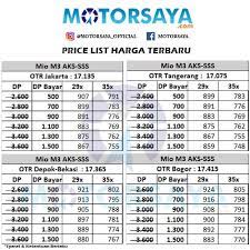 Tabel angsuran pembiayaan pns/non pns dengan tunjangan profesi/sertifikasi. Kredit Motor Yamaha Baf Finance Dp Murah Dan Cicilan Ringan