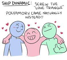 27 Poly Stuff Ideas Polyamory Art Reference Poses Drawing Reference Poses See more ideas about polyamorous relationship, drawing base, art reference poses. polyamory art reference poses drawing