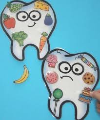 Healthy Teeth Food Sort Dental Health Activity For Kids Preschool Dentalhealth Dental Health Activities Dental Health Preschool Activities Health Planning