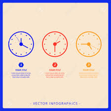 Editable Infographic Template Of Dial Chart With Three Clocks