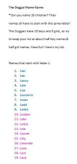 See the meaning of the name lu, additional information, categories, pronunciation, popularity, similar and other popular and unique baby names. Baby Boy Names Letter L