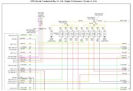 This circuit and wiring diagram: 1998 Lincoln Wiring Diagram Wiring Diagram Use Top A Top A Barcacciarredi It