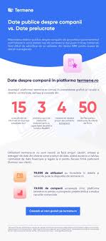 We did not find results for: Infografic Date Publice Versus Date Prelucrate Termene Ro