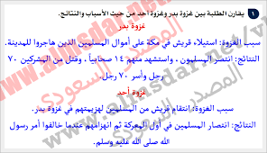 بحث عن الأنشطة والمحلات التجارية المحلية وعرض الخرائط والحصول على اتجاهات القيادة في خرائط google. ÙŠÙ‚Ø§Ø±Ù† Ø§Ù„Ø·Ù„Ø¨Ø© Ø¨ÙŠÙ† ØºØ²ÙˆØ© Ø¨Ø¯Ø± ÙˆØºØ²ÙˆØ© Ø£Ø­Ø¯ Ù…Ù† Ø­ÙŠØ« Ø§Ù„Ø£Ø³Ø¨Ø§Ø¨ ÙˆØ§Ù„Ù†ØªØ§Ø¦Ø¬ Ø¬ÙˆØ§Ø¨Ùƒ