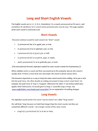 In elementary school, we all learned the vowels of the english language: English Vowel Sounds Vowel Consonant