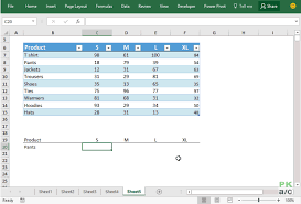 5 Advanced Excel Vlookup Tricks You Must Know Pakaccountants Com Excel Hacks Excel Shortcuts Cheat Sheets Excel Shortcuts