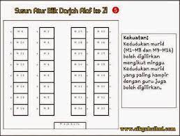 Alaf21 is a book publisher and distributor located in malaysia. Susunan Meja Kelas Abad 21 Inspirasi Dekorasi Rumah