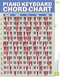 keyboard chord chart stock illustration illustration of