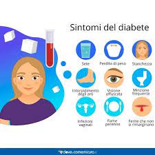 La dieta è essenziale per curare ogni forma di diabete, sia quello giovanile o insulino dipendente che quello dell'età adulta o non insulino dipendente. Diabete Mellito Di Tipo 1 Sintomi Diagnosi E Cure