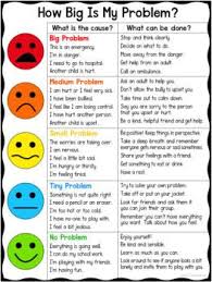 How Big Is My Problem Chart And Worksheet Social Skills