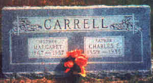 Descendants of Bartholomew Carroll