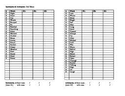 I Ve Created A Data Sheet For A List Of Words Found In The Children S Book Owl Moon By Jane Yolen As You Rea Synonyms Antonyms Antonyms Synonyms And Antonyms