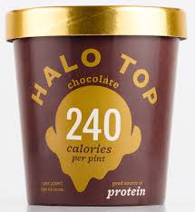 Maybe you would like to learn more about one of these? Pin On Treats Ice Cream