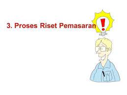 Pengertian manajemen pemasaran (marketing management) dan ruang lingkupnya. Enquetemarcada Ilustrasi Proses Riset Pasar Pasar Penyewaan Alat Kesehatan Capai Nilai 65 4 Miliar Definisi Masalah Dan Investigasi Dari Tujuan