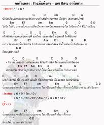 คอร ดเพลง ร กแท แพ แดช เดช อ สระ ร กแท แพ แดช คอร ดก ต าร คอร ด ง ายๆ คอร ดก ต าร อ ค เลเล ก ตาร โปร ง