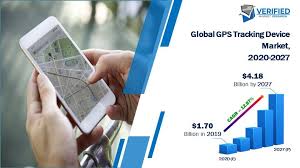 Brickhouse security offers a full line of gps tracking devices for a variety of needs, from personal tracking for teen drivers, children, elderly, or special needs relatives to business tracking such as fleet tracking and asset tracking. Gps Tracking Device Market Size Share Opportunities Forecast