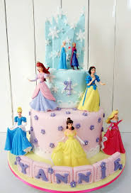 Check out our princess doll candy selection for the very best in unique or custom, handmade pieces from our shops. Princess Cake Images Top Birthday Cake Pictures Photos Images