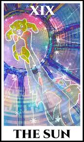 11 x 15 inches this. The Sun Tarot The Lion King Basha The Astrologer Digital Art Religion Philosophy Astrology Astrology Zodiac Other Astrology Artpal